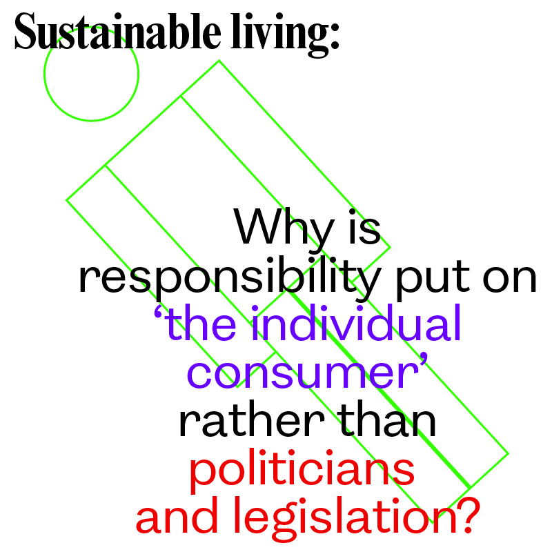 Sustainable living & individual responsibility