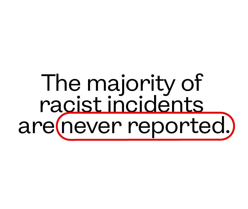 Being Black in the EU – Racist incident reports